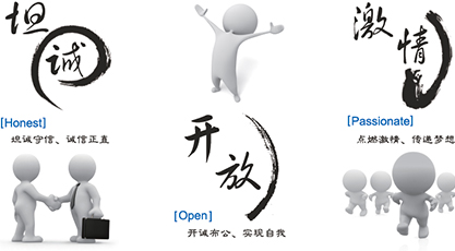 用心服務(wù)于客戶